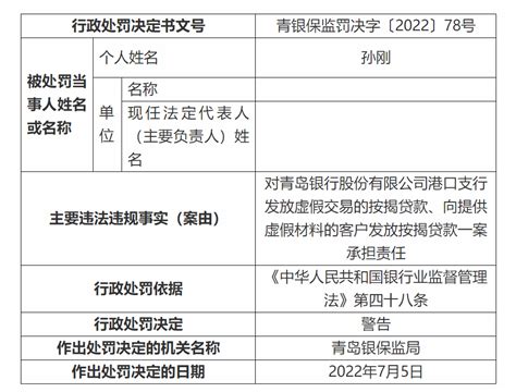 中国人民银行：一季度末各项贷款余额超160万亿元 - 青岛新闻网