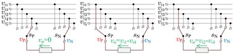 A New Approach to the PWM Modulation for the Multiphase Matrix ...