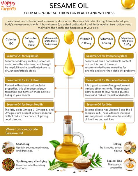 Sesame Oil Benefits: Your All-in-One Solution for Beauty and Wellness - Happytummy