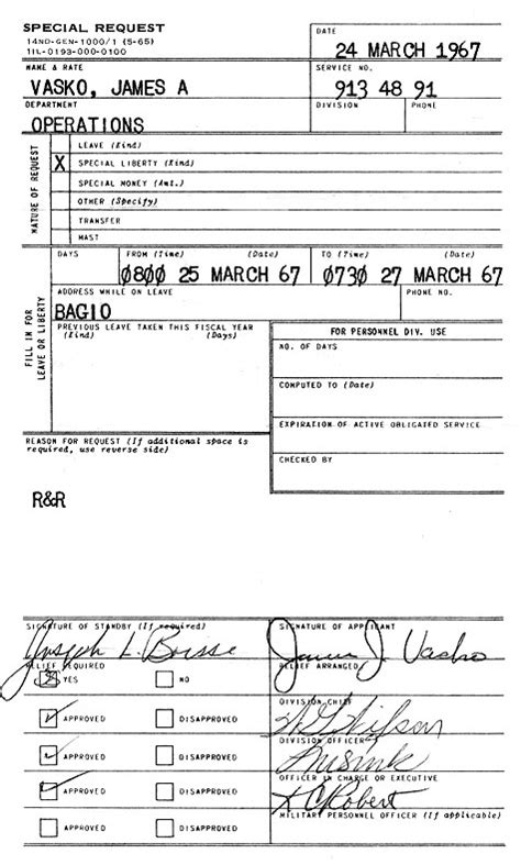 Navy Special Request Chit Fillable Form - Printable Forms Free Online