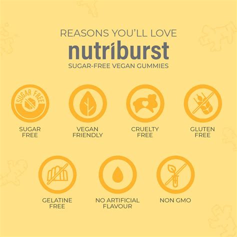 Buy NUTRIBURST - TURMERIC CURCUMIN GUMMIES |NATURAL GINGER FLAVOR|PACK ...