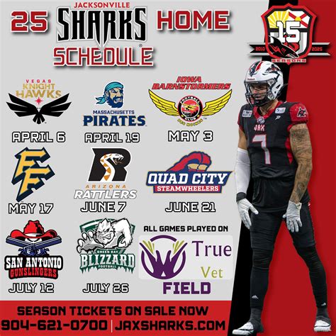 Jacksonville Sharks | Don’t worry, Chum was a perfect gentleman on his ...