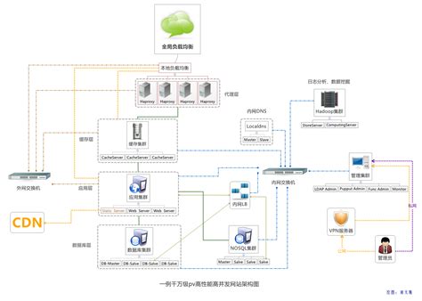 在跨境领域对标ZoomInfo，贸管家获三百万元天使轮融资-卖家之家