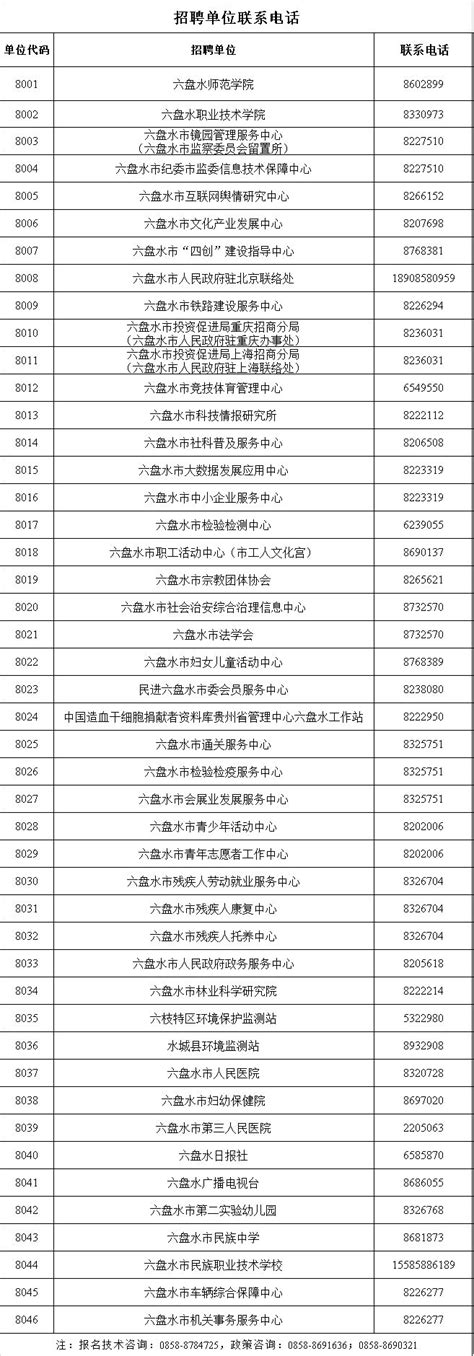 2017年贵州城镇非私营单位年平均工资71795元 这3大行业工资最低（图）-中商情报网