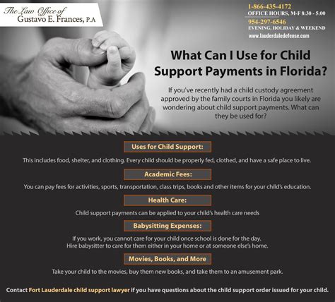 Family Law Attorney Salary Florida