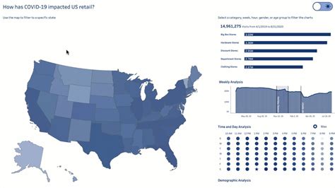 Tableau Partnership Program 的图像结果
