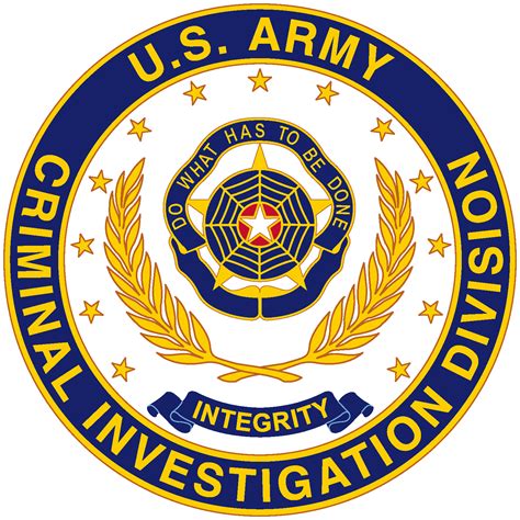 Criminal Investigation Department