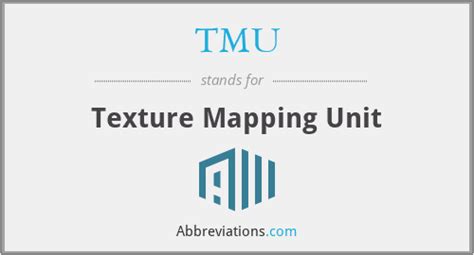 Texture Mapping Unit 的图像结果