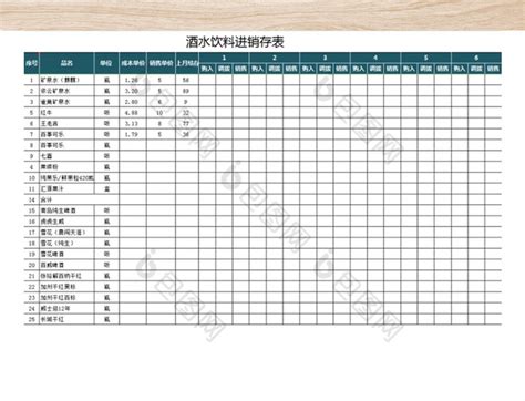 酒水日报表下载 - 觅知网