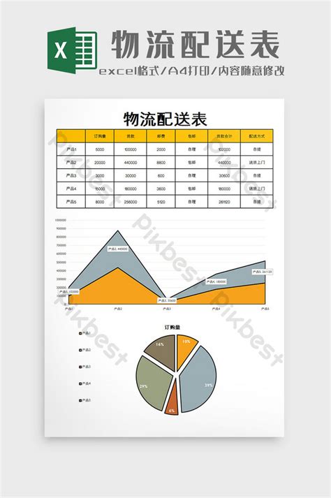 Distribution Sheet 的图像结果