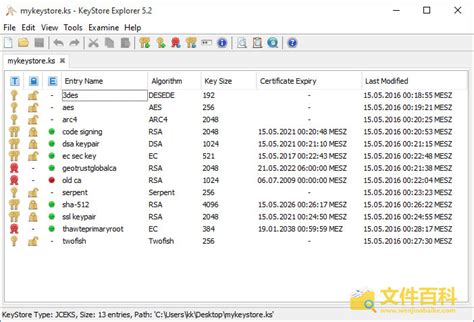 Image result for KS File System