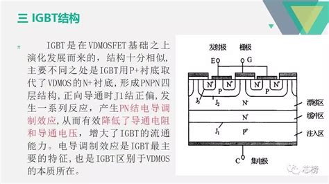 晶体管IGBT基础知识阐述，对称栅极IGBT电路设计与分析 - 电子发烧友网