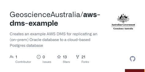 Image result for AWS DMS Tutorial