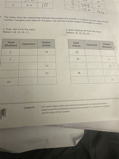 The tables show the relationship between the position of a number in a pa..