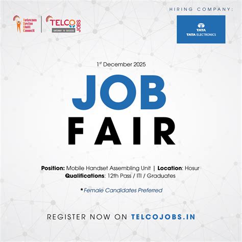 TelcoJobs | Telecom Sector Skill Council