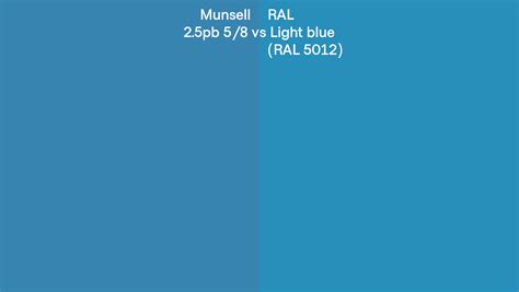 Munsell 2.5pb 5/8 vs RAL Light blue (RAL 5012) side by side comparison