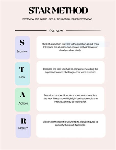 Interview Worksheet 的图像结果