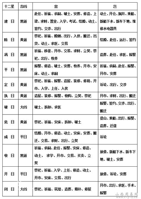 周易预测-服务项目-济宁风水大师_济宁风水调理_济宁风水预测 - 太白风水易经工作室