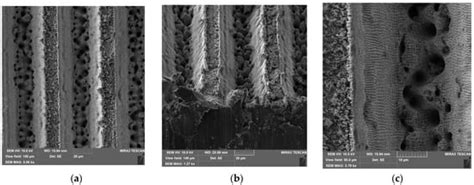 Estimation of the Structure of Hydrophobic Surfaces Using the Cassie ...