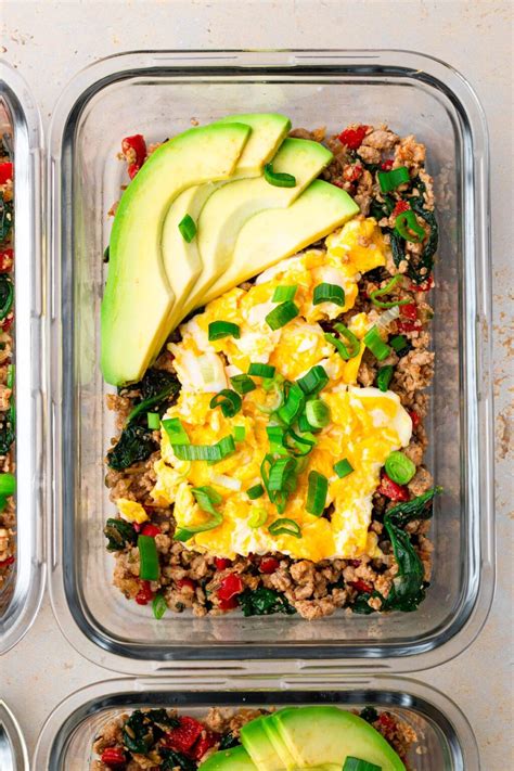 Ground Turkey Breakfast