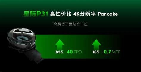 8K VR Pancake Module 的图像结果