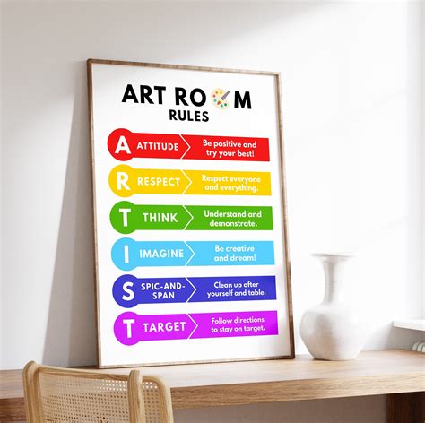 Art Room Rules Poster, Class Rules Poster, Artist Acronym, Rules and Expectations for Students ...