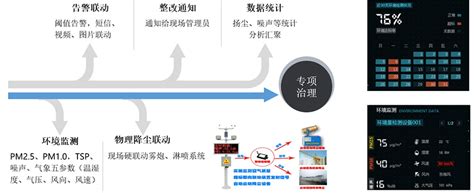 广东物壹信息科技股份有限公司