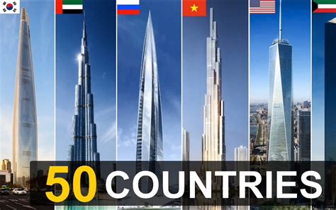外国媒体记录 全世界50大摩天大楼 2018国家排行榜_哔哩哔哩_bilibili