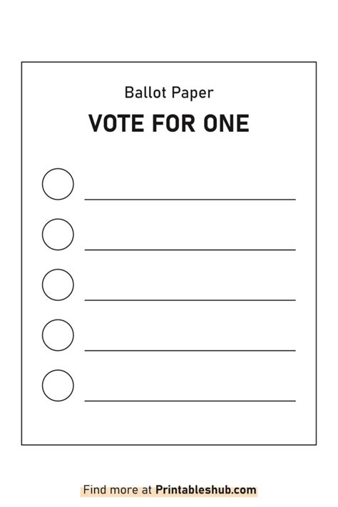 Voting Form 的图像结果
