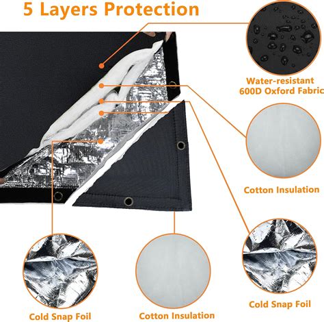 Buy Backflow Preventer Cover Insulated Pouch - Pressure Reducing Value ...