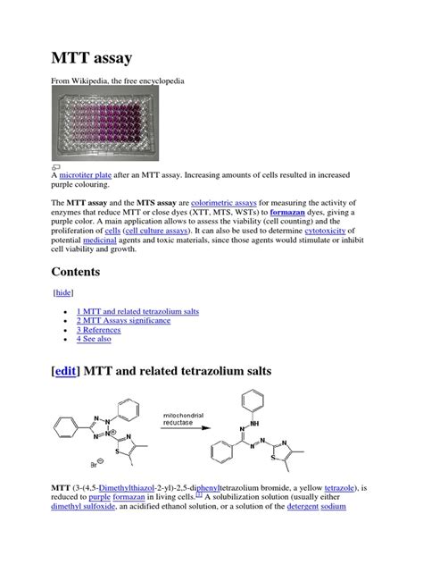 Image result for MTT Assay Using OriginPro