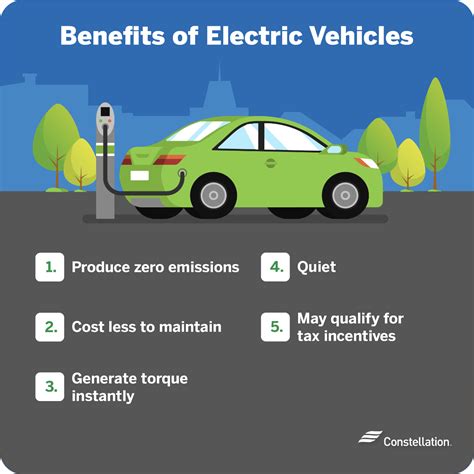 Why Are Electric Cars Better Than Gasoline at Marianne Coleman blog