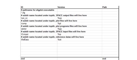 Process Parent Path Cheat Sheet 的图像结果