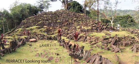 Image result for West Java Pyramid