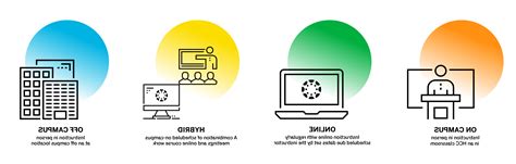 Course Finder | Holyoke Community College-盘点十大线上德州平台