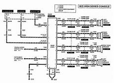 98 ford expedition wiring schematic solved 1998 2002 ford explorer stereo wiring diagrams are here ford explorer and ford 98 ford expedition wiring schematic solved 1998 2002 ford explorer stereo wiring diagrams are here ford explorer and ford
