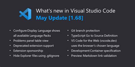 Image result for Visual Studio Code Latest Version