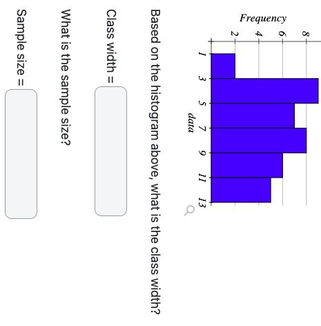 Class Width Histogram 的图像结果