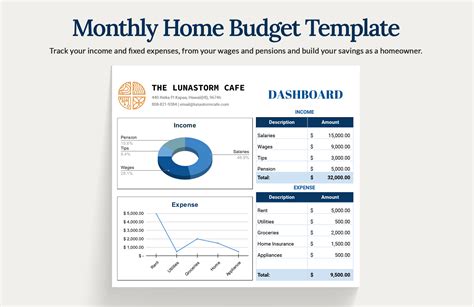 Excel Home Budget Templates