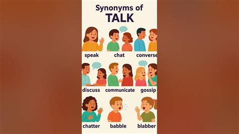 synonyms of Talk #englishlearning #grammar #exam - YouTube