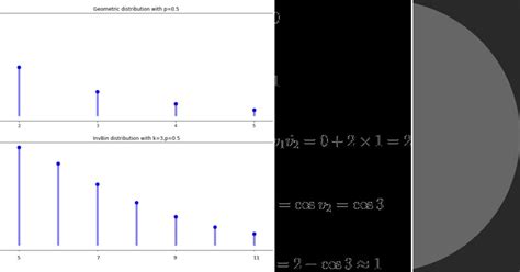 Math Concepts 的图像结果