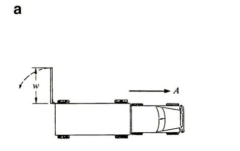 A truck at rest has one door fully open as shown in figure a)1 The ...