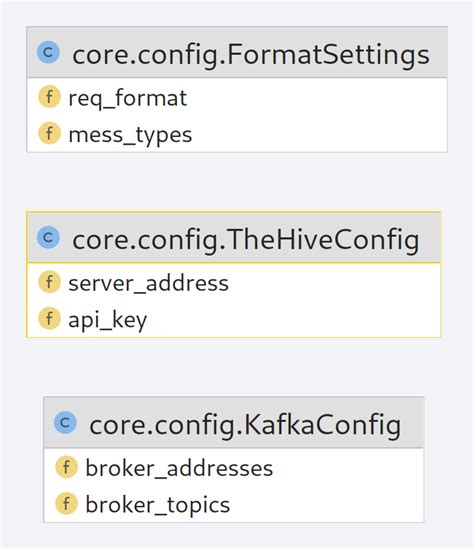 Image result for Python Module Configuration