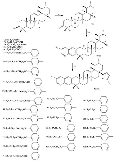 Ursolic Acid and Its Derivatives as Bioactive Agents