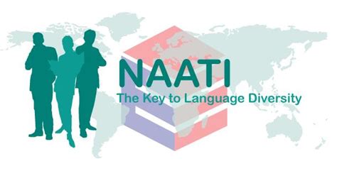 澳洲移民|NAATI翻译职业评估 - 知乎