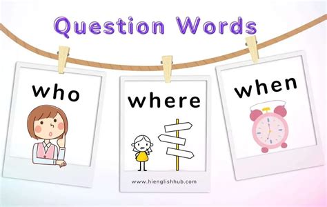 Question Word 的图像结果