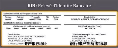 法国银行账户全方位详解上线！这些操作你必须有所了解。|一分钱ECENTIME