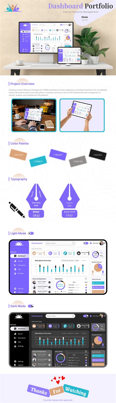 Human Resource Management System 的图像结果