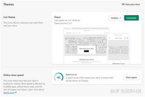 2020手把手教你Shopify站内优化SEO - 知乎