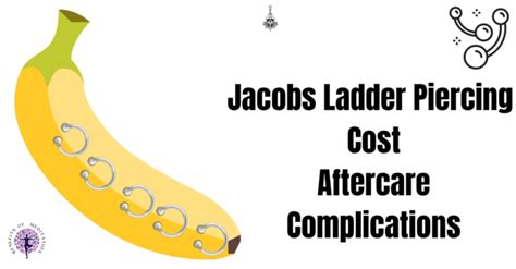 Image result for Techie Java Background